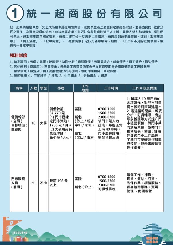 統一超商股份有限公司