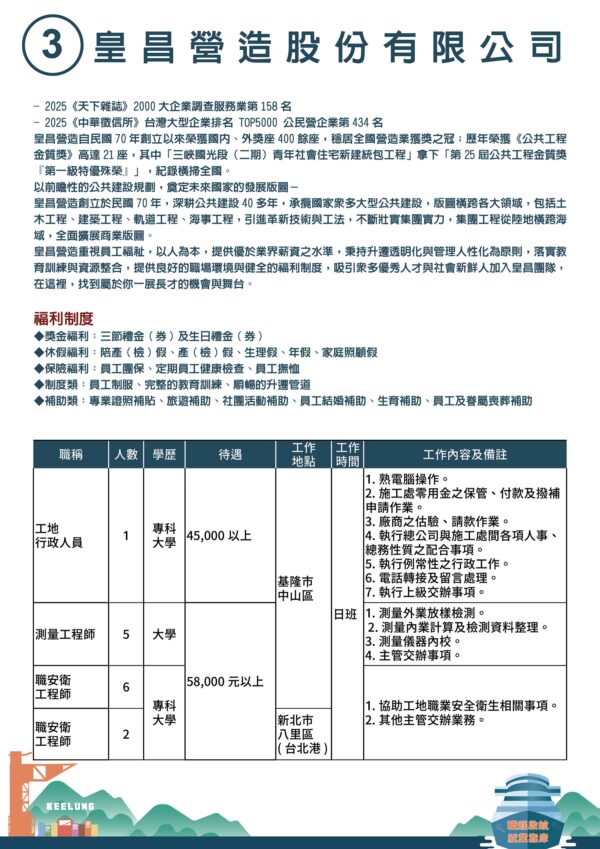 皇昌營造股份有限公司