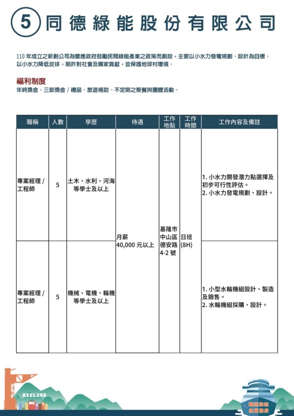 同德綠能股份有限公司