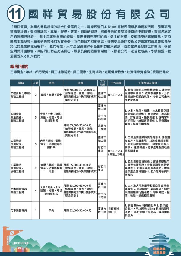 國祥貿易股份有限公司