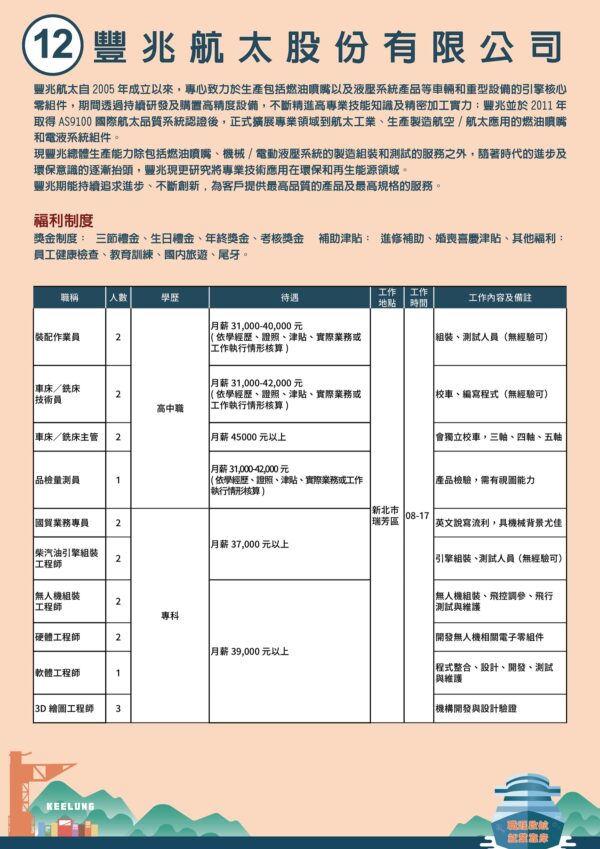 豐兆航太股份有限公司