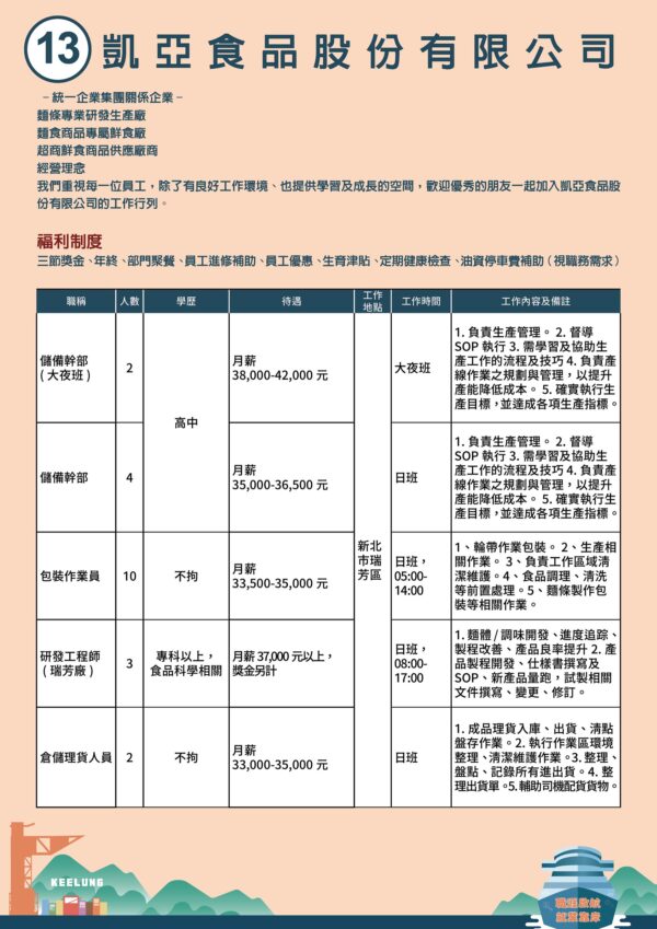 凱亞食品股份有限公司