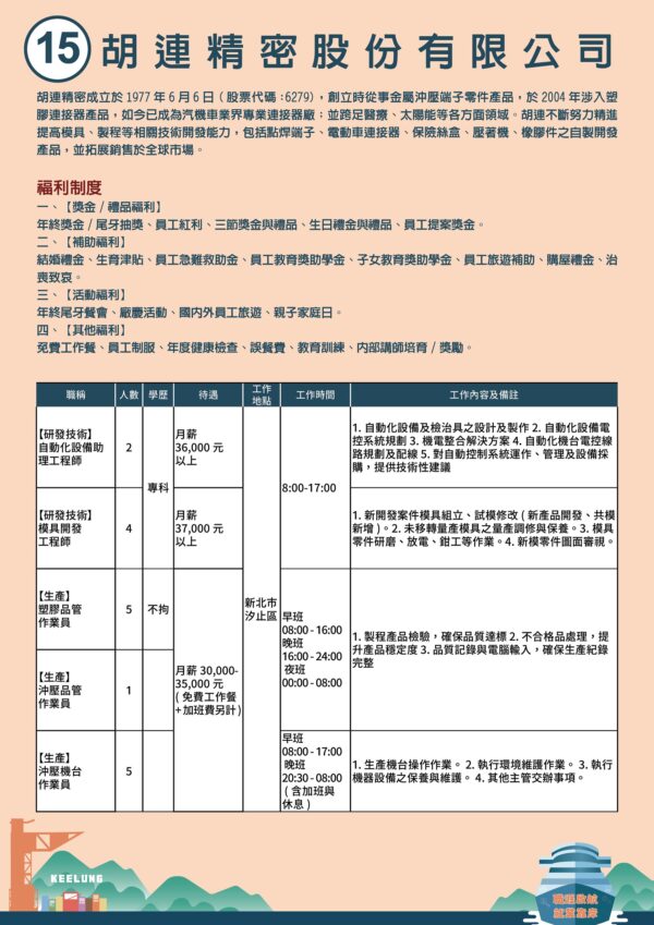 胡連精密股份有限公司