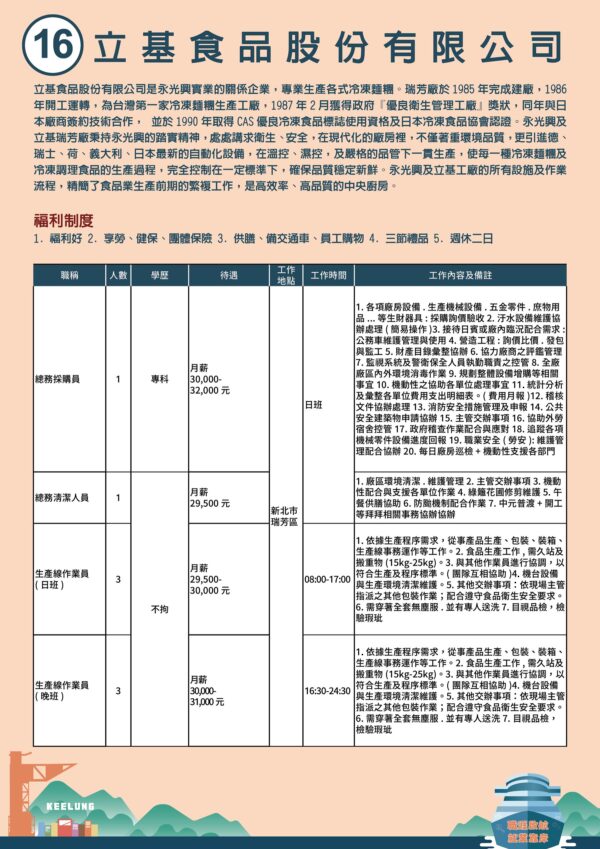 立基食品股份有限公司