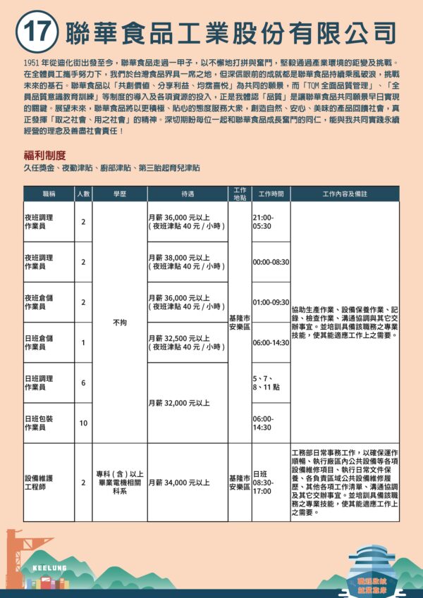 聯華食品工業股份有限公司