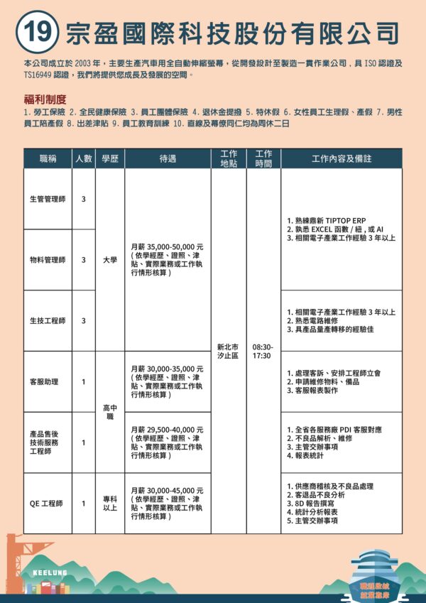 宗盈國際科技股份有限公司