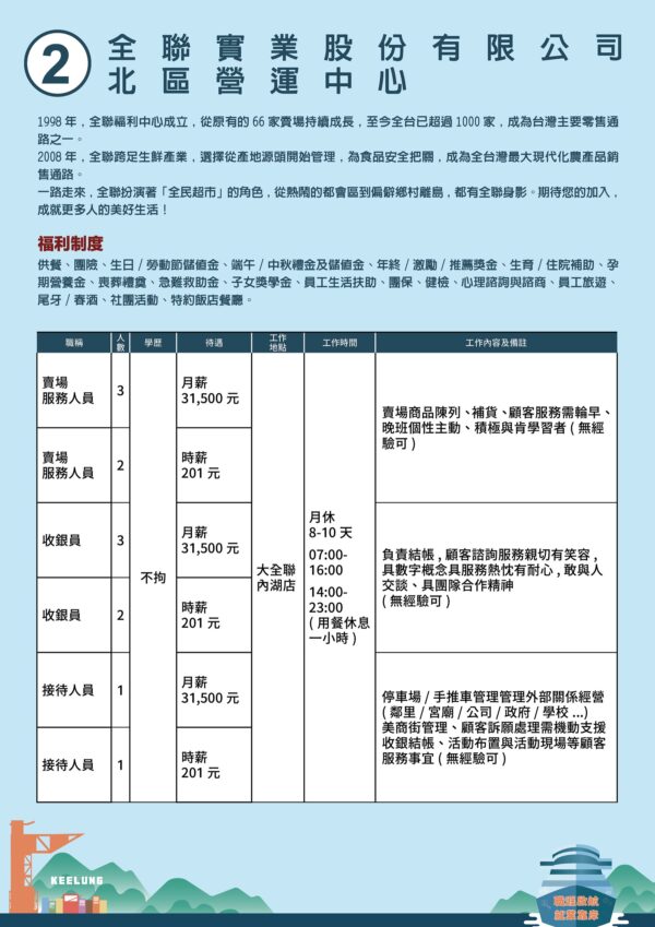 全聯實業股份有限公司北區營運中心