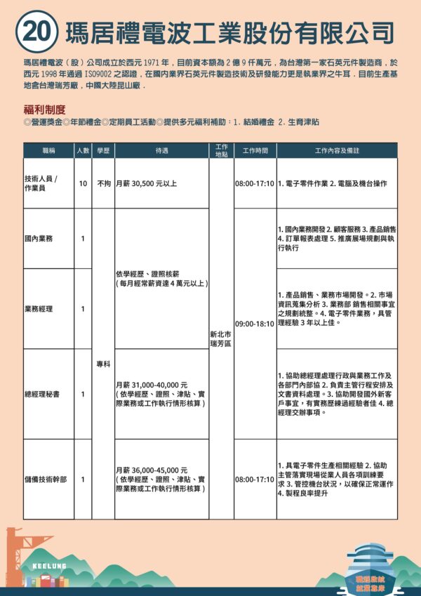 瑪居禮電波工業股份有限公司