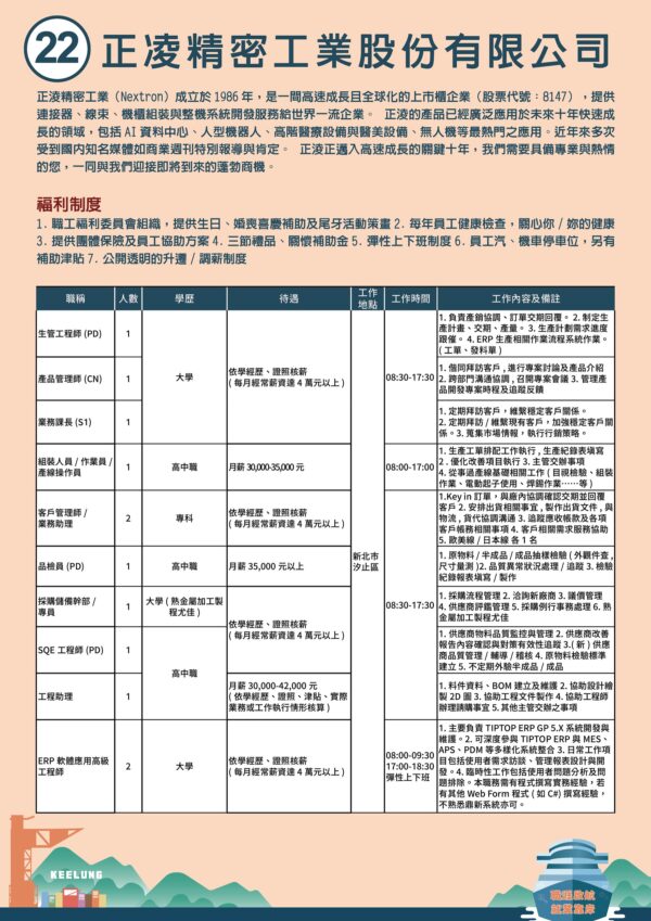 正凌精密工業股份有限公司