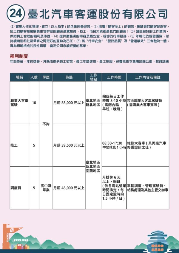 臺北汽車客運股份有限公司