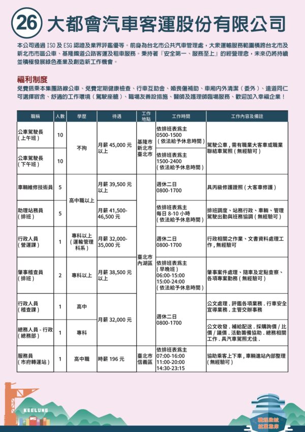 大都會汽車客運股份有限公司