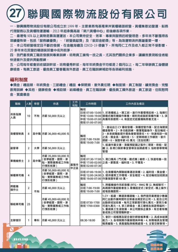 聯興國際物流股份有限公司