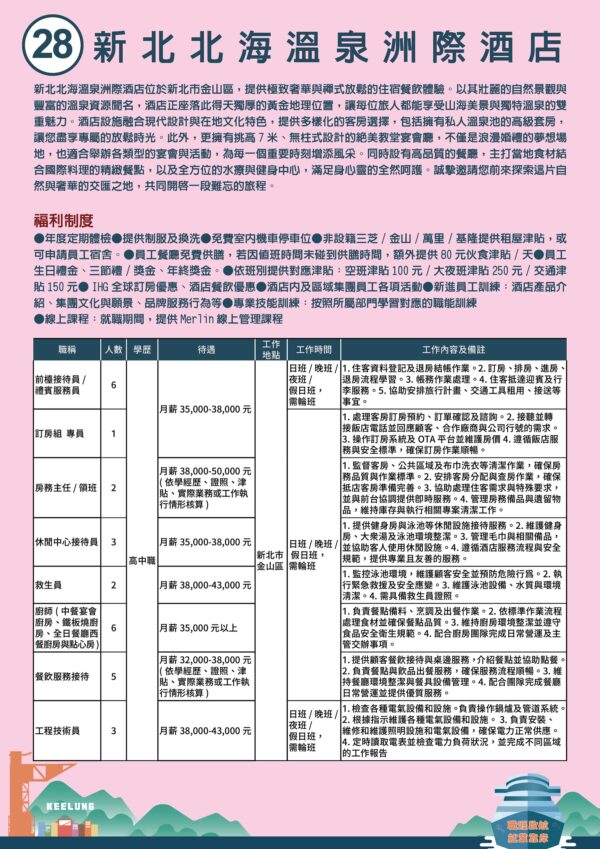 新北北海温泉洲際酒店