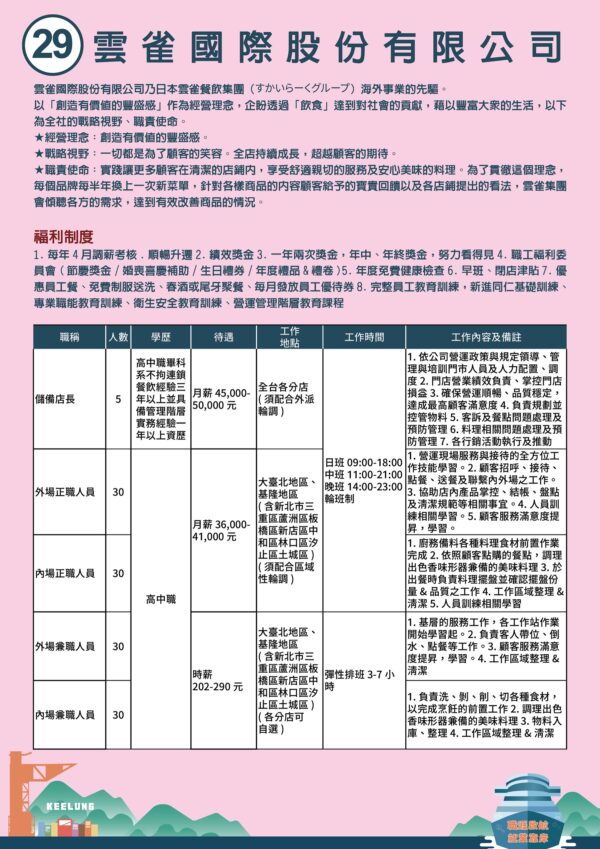 雲雀國際股份有限公司