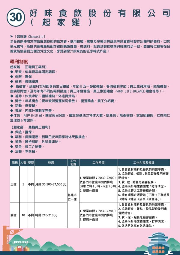 好味食飲股份有限公司(起家雞)