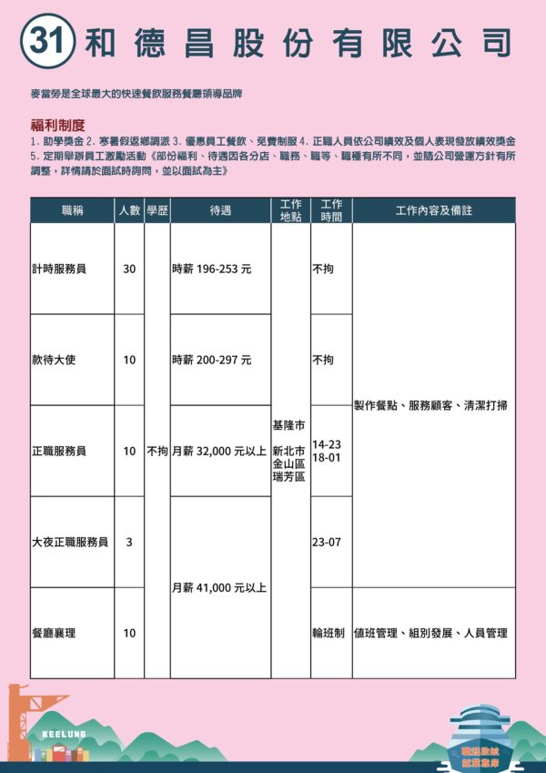 和德昌股份有限公司