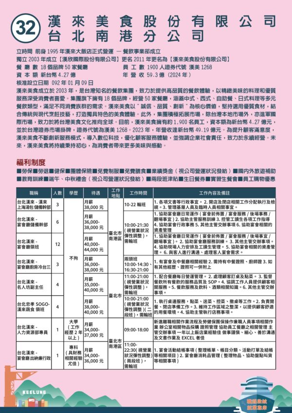 漢來美食股份有限公司台北南港分公司