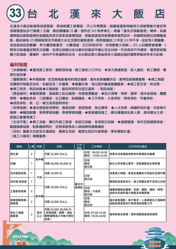 台北漢來大飯店