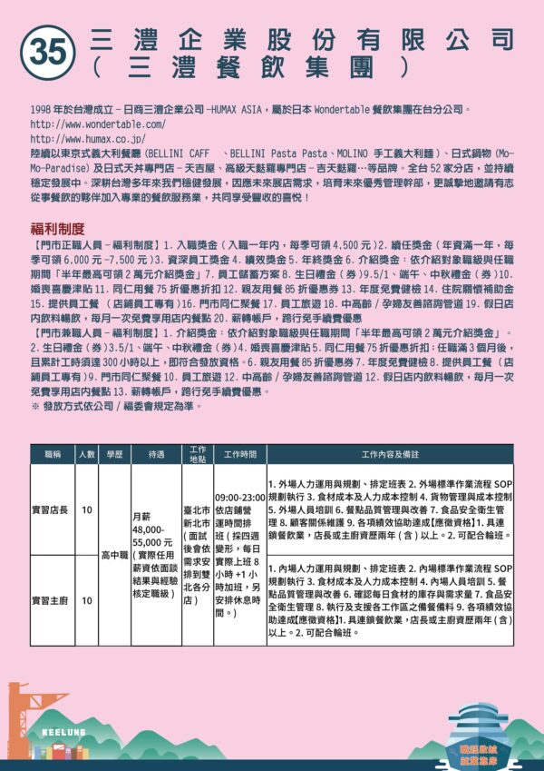 三灃企業股份有限公司(三灃餐飲集團)