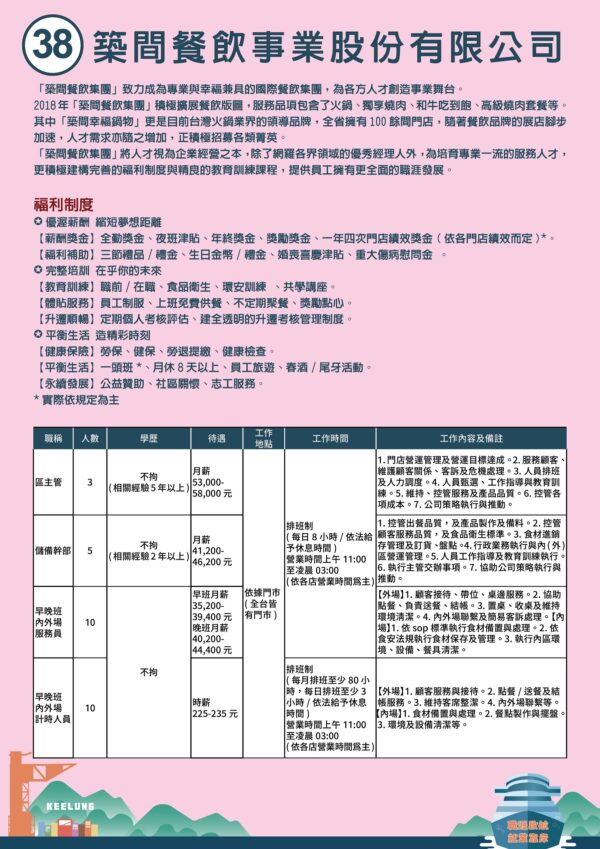 築間餐飲事業股份有限公司