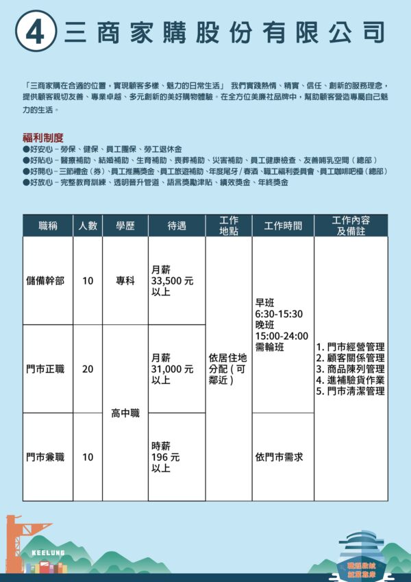 三商家購股份有限公司