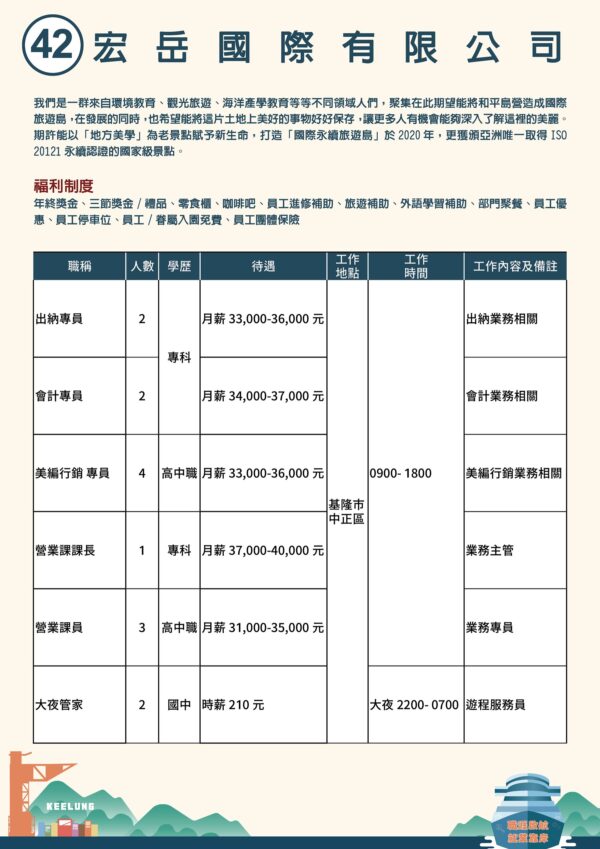 宏岳國際有限公司