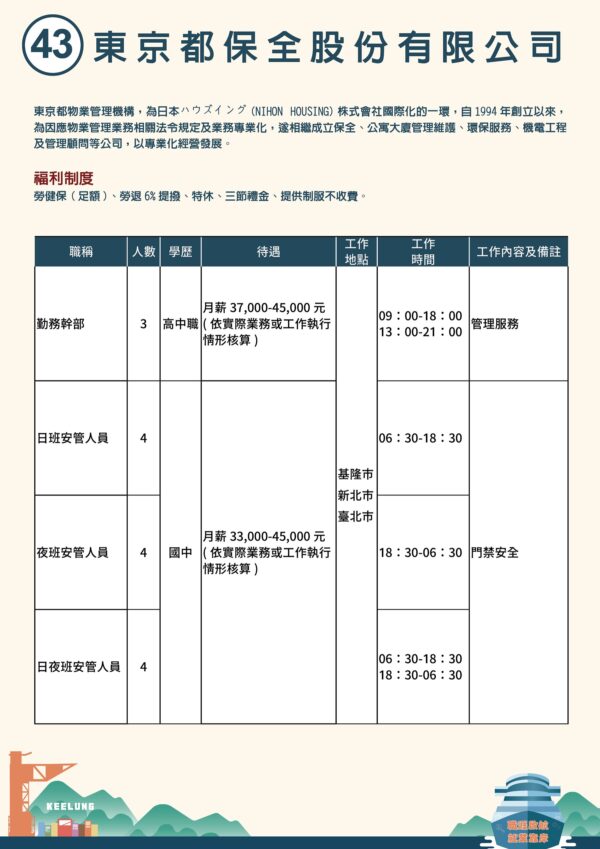 東京都保全股份有限公司