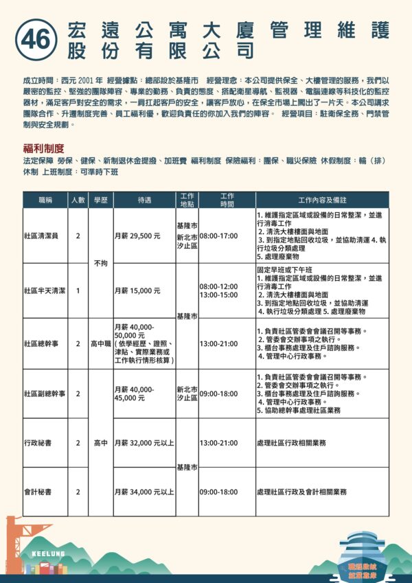 宏遠保全股份有限公司