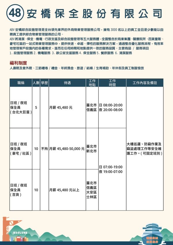 安橋保全股份有限公司