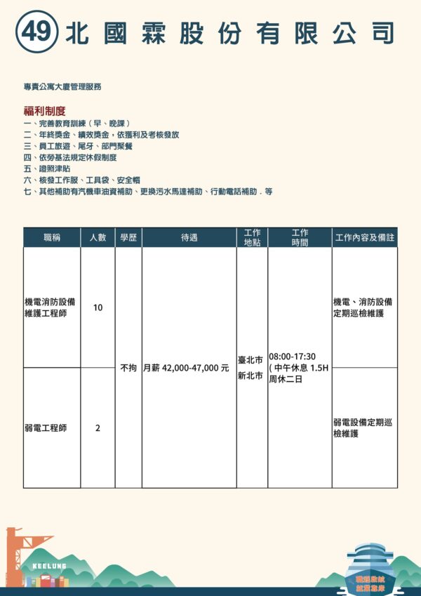 安橋保全股份有限公司 (複製)