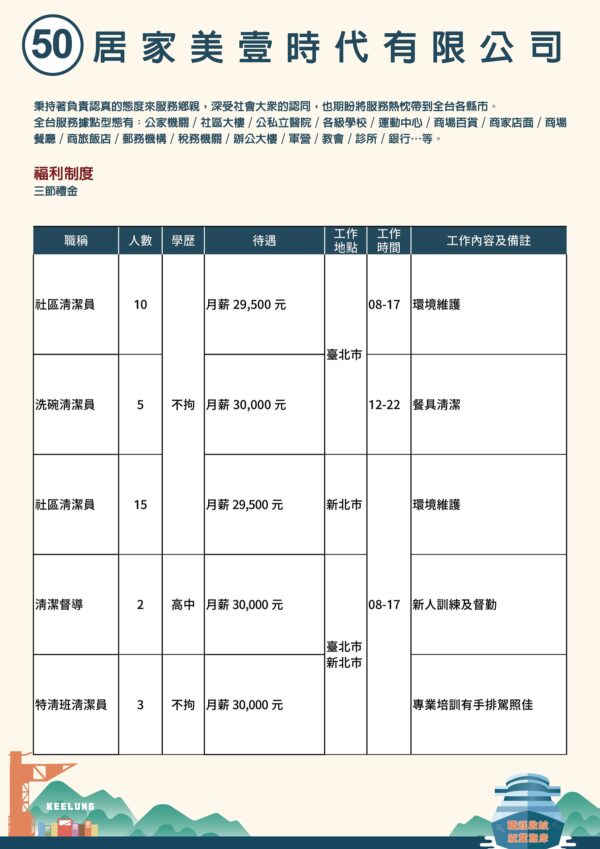 居家美壹時代有限公司