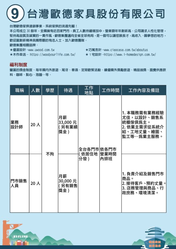 台灣歐德家具股份有限公司